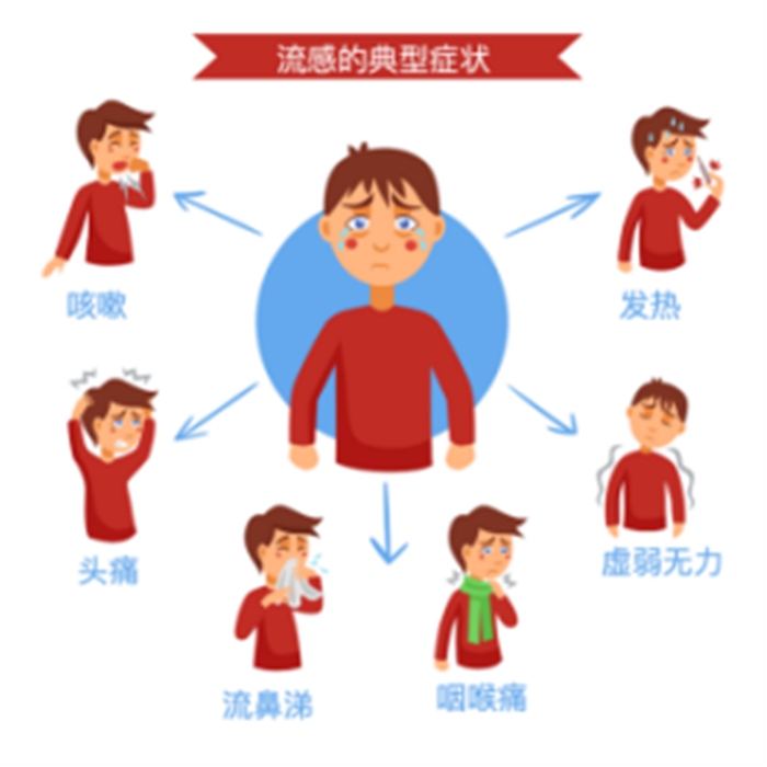 1128 流感季就医防护指南_王程梦557.jpg